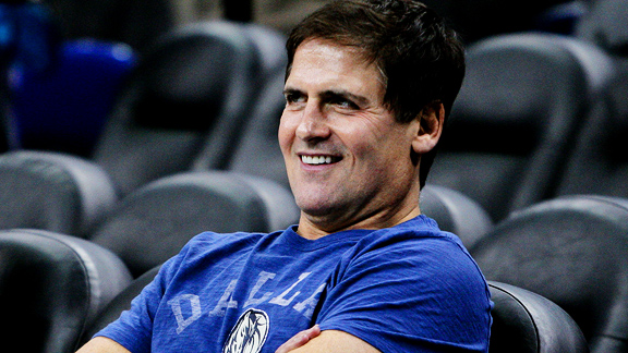 How to Breakthrough Challenges Like Mark Cuban